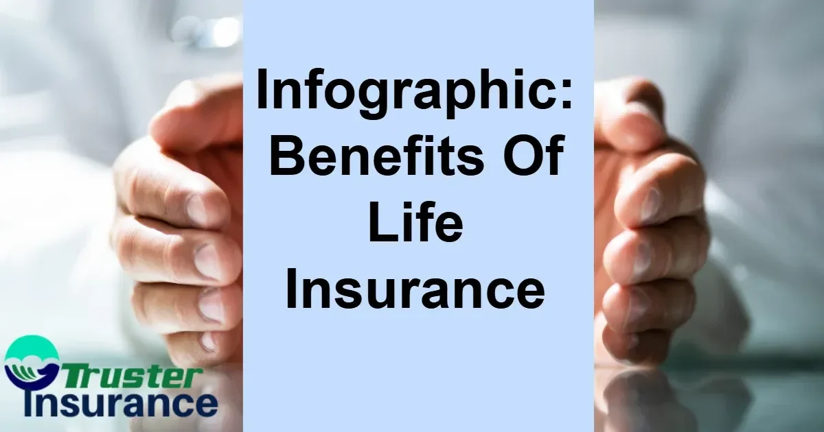 Infographic showcasing the benefits of life insurance for financial security